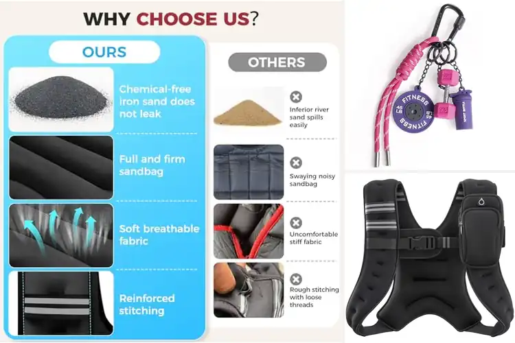 Detailed view of Best Fitness Gifts For Women: 10 Unique & Practical Ideas