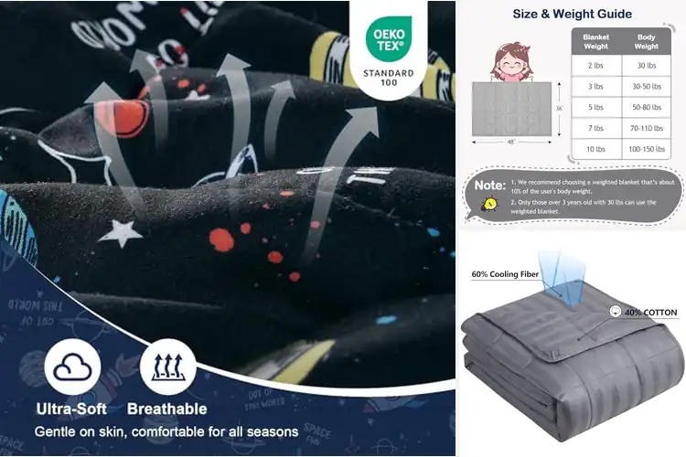 Detailed view of Best Machine Washable Kid Blankets