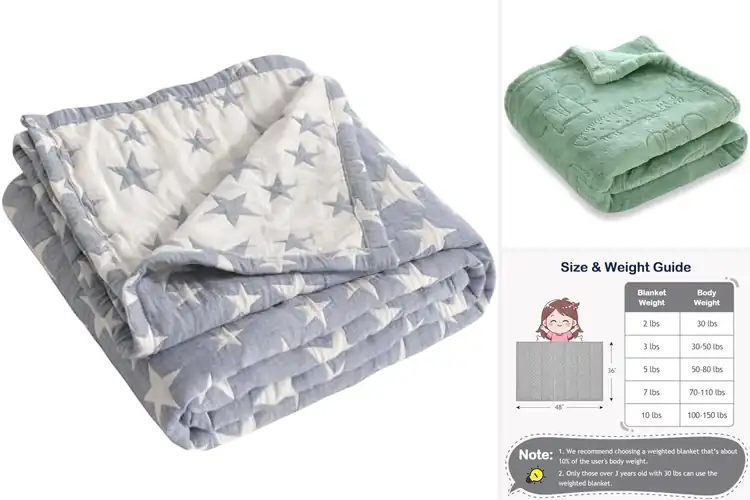 Detailed view of Best Machine Washable Toddler Blankets